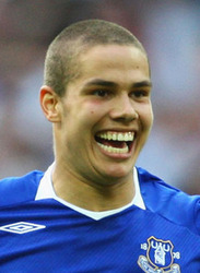 Джек Родуэлл Джек Родуэлл