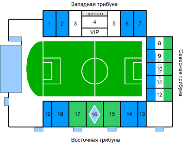 схема стадиона